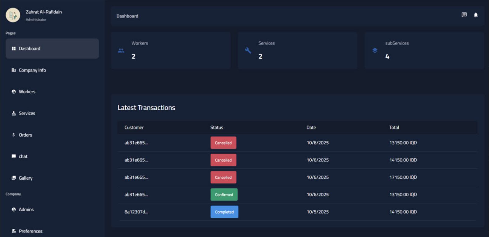BARRQQ Company Admin dashboard showing workers, services, and recent bookings